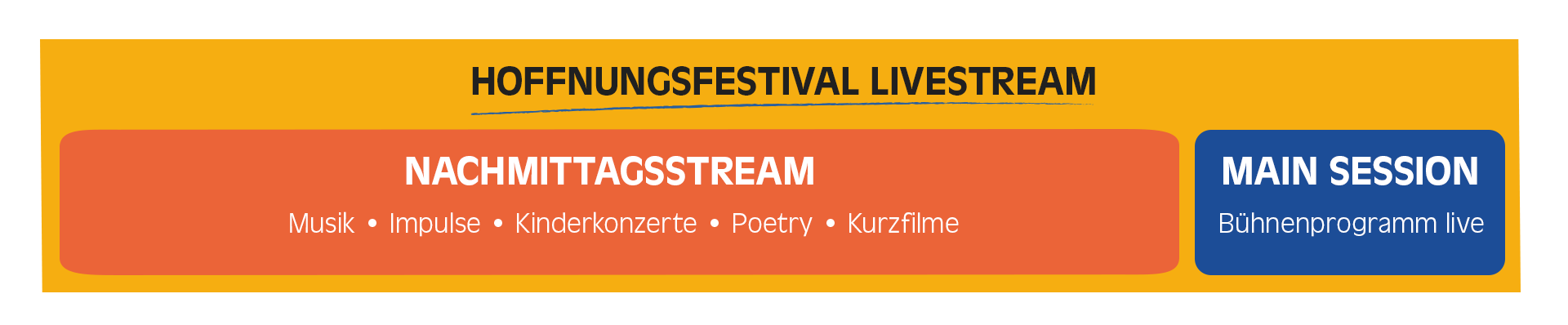 Der Livestream 1 Hoffnungsfestival Livestream
