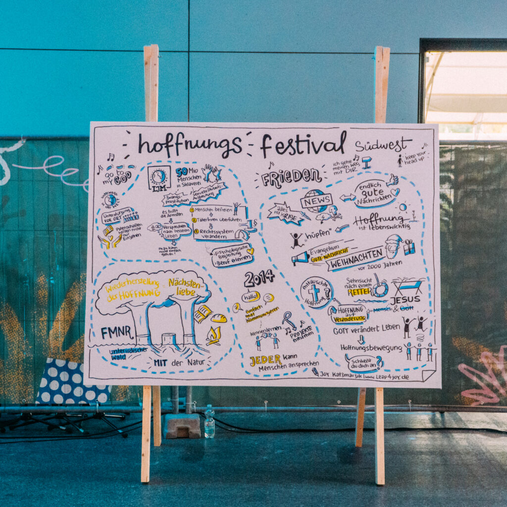 Impressionen 49 A6404192 cproChrist Martin Engels